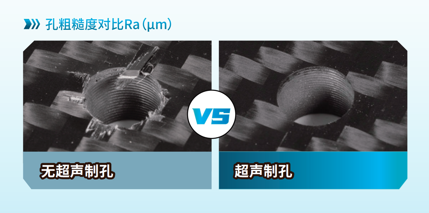图片20-T800碳纤维复合板（厚度5mm）超声制孔对比图.png